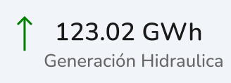 getHid